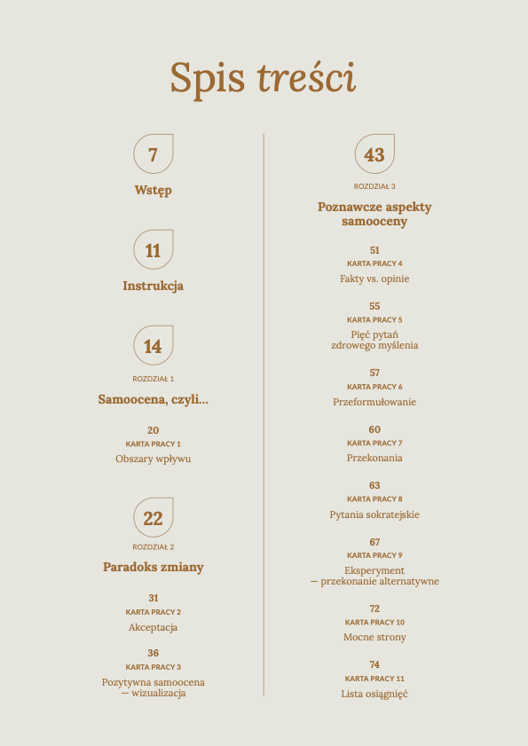 SAMOOCENA WORKBOOK [spis treści1] – Hania Sywula