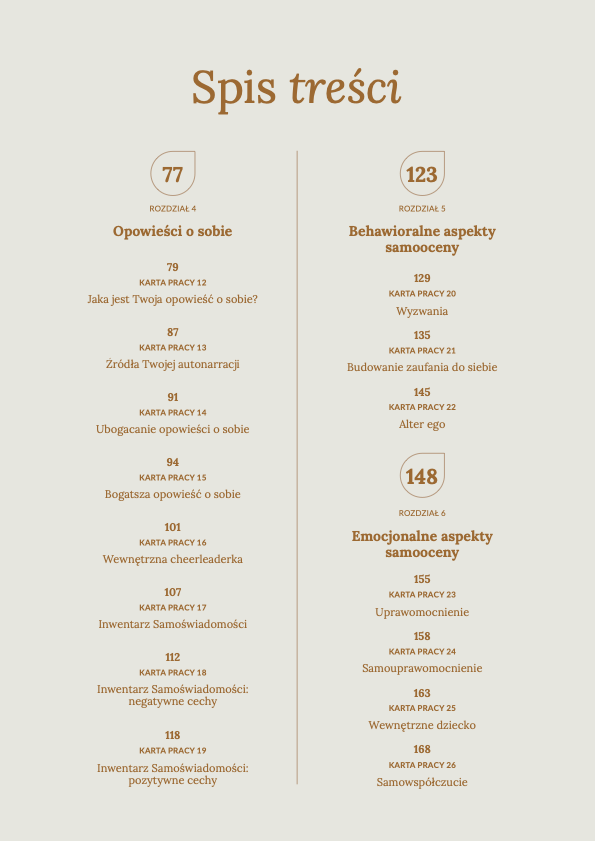 SAMOOCENA WORKBOOK [spis treści2] – Hania Sywula 2
