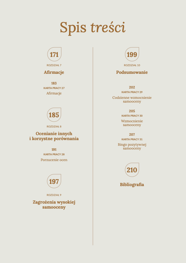SAMOOCENA WORKBOOK [spis treści3] – Hania Sywula 3
